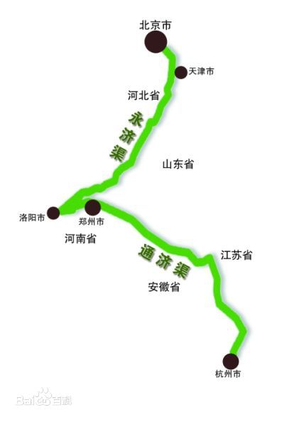 隋朝大运河