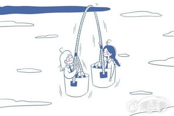 第二次工业革命是什么时候