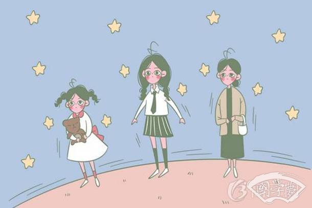 三皇五帝分别是谁及人物关系
