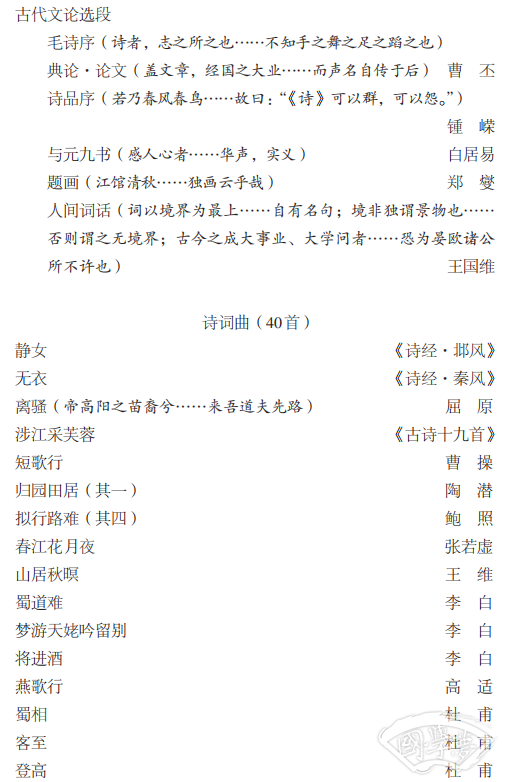 古诗文背诵篇目