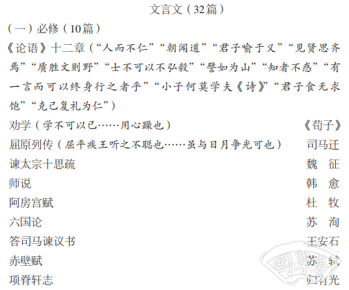 古诗文背诵篇目