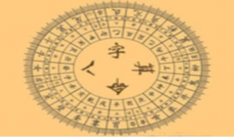 合婚是算属相还是八字 八字的具体内涵