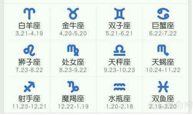 5月20日是什么星座  阳历5月20日是金牛座