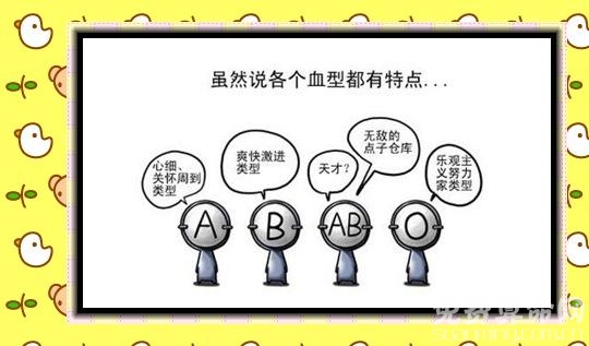 血型分析性格，血型性格的关系将决定您的运势