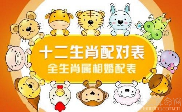 合婚属相八字    属相八字合婚算命 