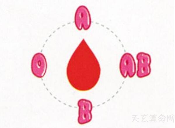 A型血属鼠人性格特点特征分析 工作中是最典型的服从领导的人
