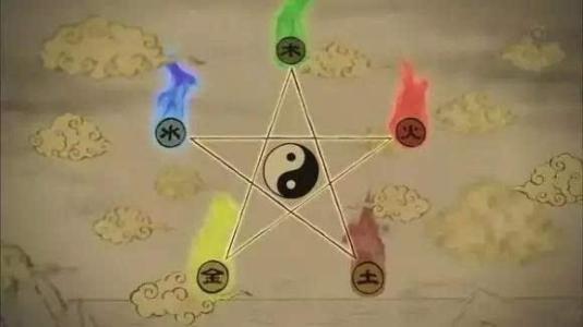 五行八卦起名的方法 如何通过五行八卦起名