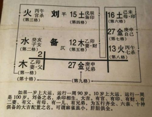 五行缺火的女孩名字 带火字旁的女孩名字有哪些