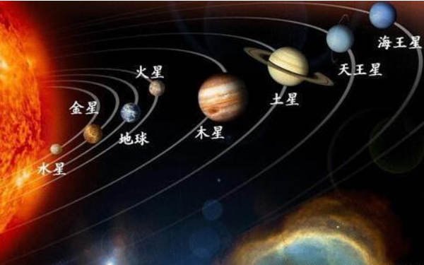 用成语怎样给宝宝起个好名字 选好听又有意义的正面成语