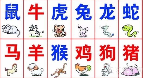 三合婚配是什么意思 吉利的属相婚配组合