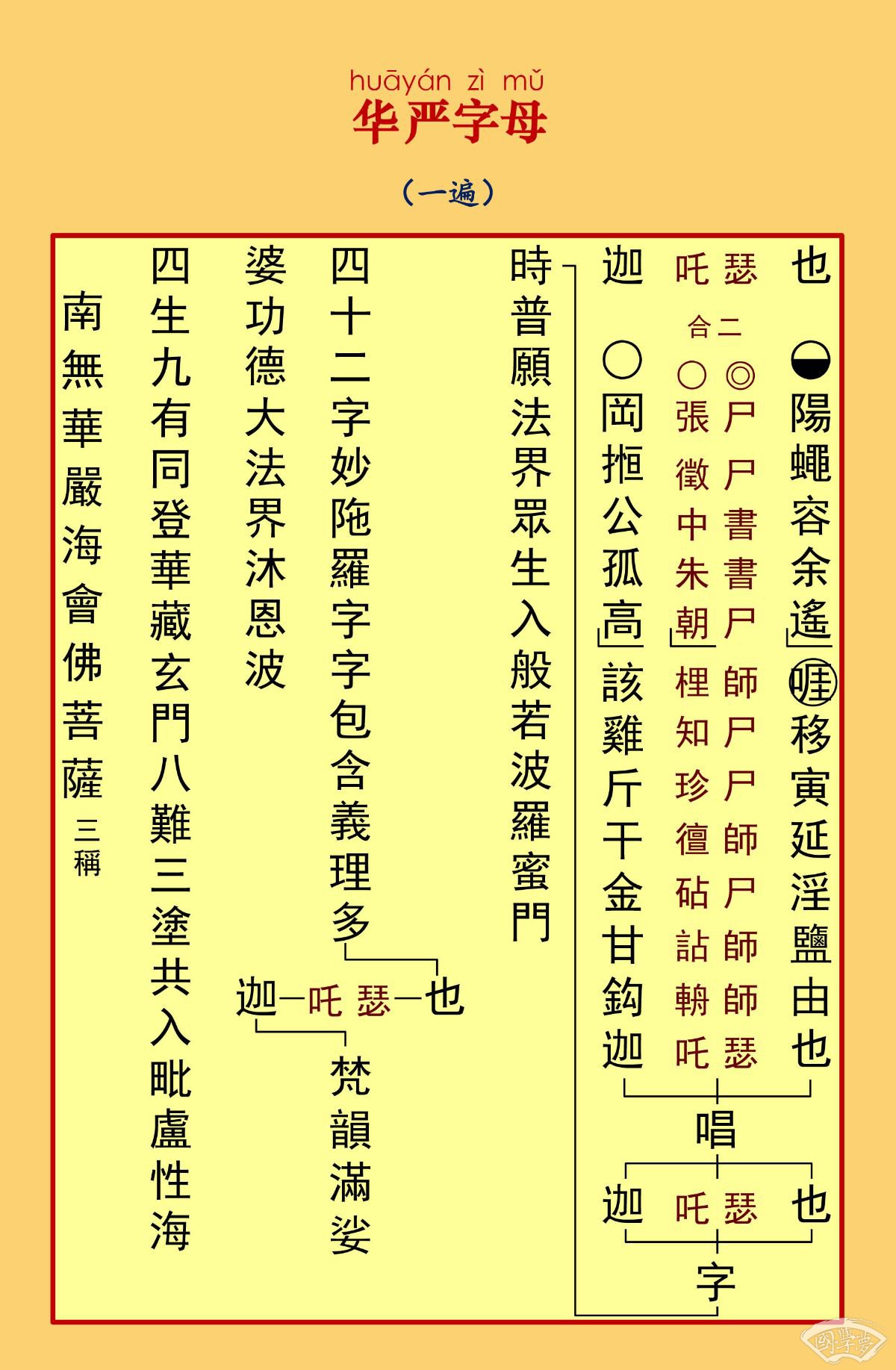 大方广佛华严经注音版卷第十九